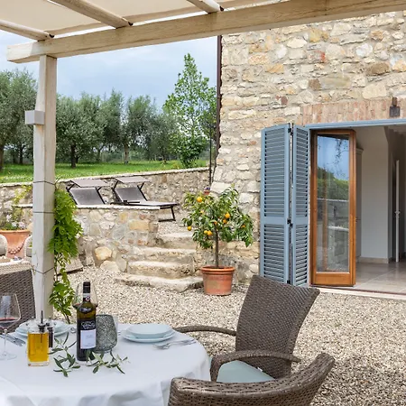 Borgo Argiano